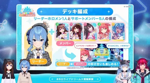 「ホロライブ公式音ゲー『ホロドリ』が超本格的！登場メンバーやライブ中の掛け合い、150以上の収録曲などゲーム情報初公開」の画像