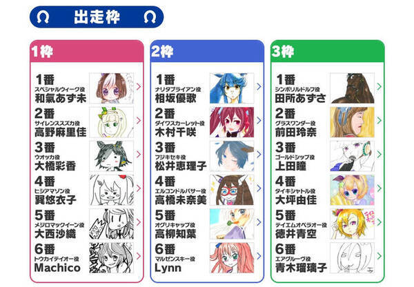 なぜか ウマ娘 声優は画力が高い人ばかり リアル系シンボリルドルフから鳥獣戯画 馬 まで 22年8月日 エキサイトニュース