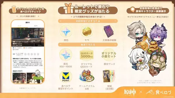 「『原神』でコラボ続々！食べログ、明治、ファミリーマートら3社とのキャンペーンが1月中旬より順次開催」の画像