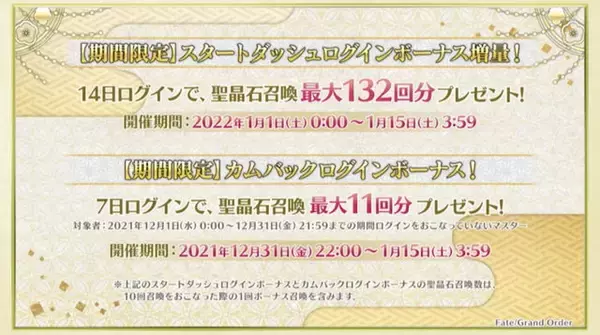 「『FGO』ログインだけで「聖晶石×30」や「伝承結晶」貰える！お得満載の“お正月キャンペーン”開催」の画像