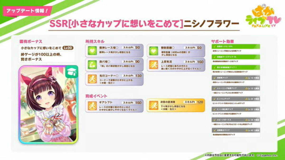 ウマ娘 新ssrサポカ ニシノフラワー バクシンオー 登場 固有ボーナス発動には 絆ゲージ が必要に 22年1月27日 エキサイトニュース