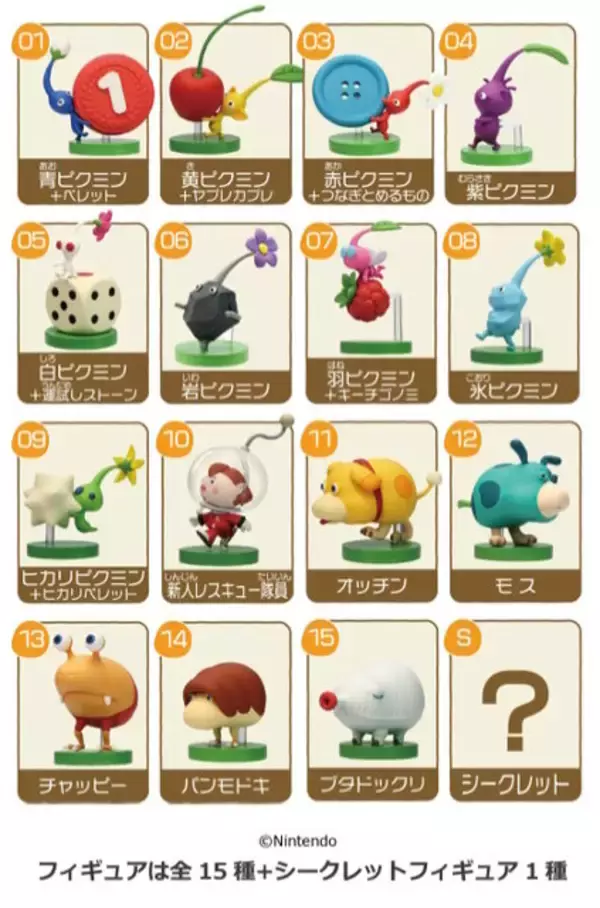 「やっと買えた！『ピクミン』チョコエッグを写真でお届けー前回は即売り切れの再販アイテム、入っていたのは赤ピクミン」の画像