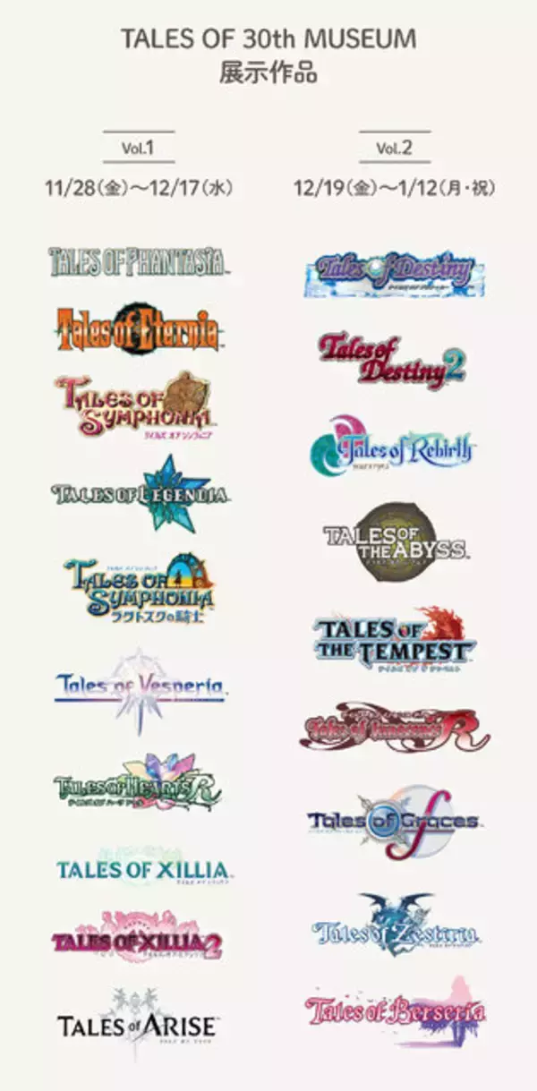 「『テイルズ オブ』シリーズ30周年記念の「大展覧会」が開催決定！2部構成で“総勢19タイトル”を展示」の画像