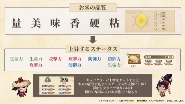 「『天穂のサクナヒメ～ヒヌカ巡霊譚～』ココロワヒメやイムスビヒメも！ゲーム内イベント情報など、第二回公式生放送まとめ」の画像