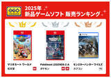 「ゲオ「2025年 販売ランキング」！新品では『マリオカートワールド』などスイッチ2関連が好調、中古は“6年連続1位”がついに陥落」の画像1