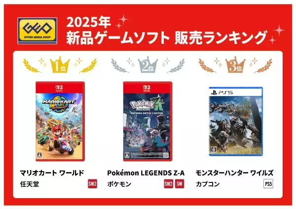 ゲオ「2025年 販売ランキング」！新品では『マリオカートワールド』などスイッチ2関連が好調、中古は“6年連続1位”がついに陥落
