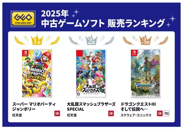 「ゲオ「2025年 販売ランキング」！新品では『マリオカートワールド』などスイッチ2関連が好調、中古は“6年連続1位”がついに陥落」の画像