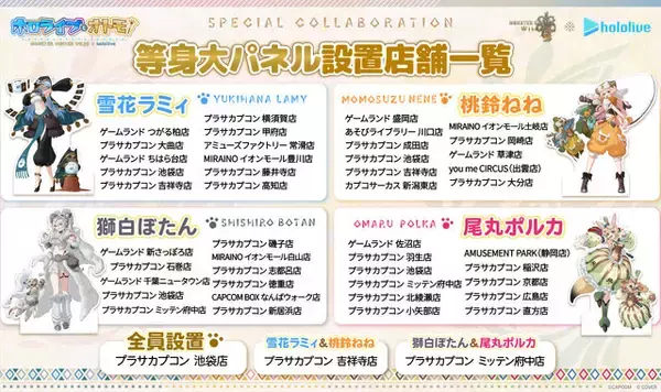 「『モンハンワイルズ』×「ホロライブ」5期生コラボ！雪花ラミィら4名の描き下ろしプライズや各種キャンペーンを実施」の画像