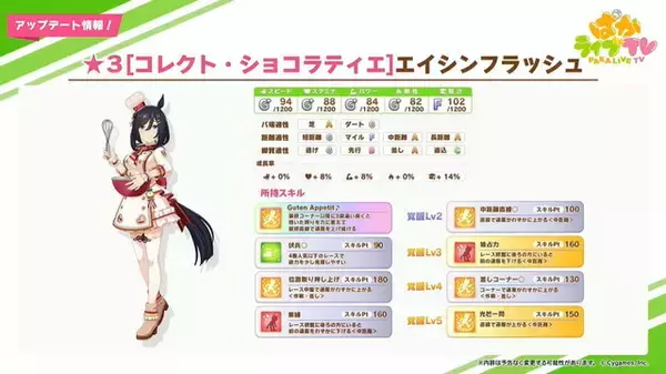 「『ウマ娘』新育成ウマ娘は「ミホノブルボン」と「エイシンフラッシュ」の衣装違い！変わった獲得スキルも一挙公開」の画像