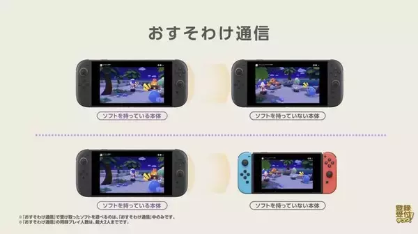 「『ぽこ あ ポケモン』街作りにクラフト、最大4人のマルチプレイまで“沼る”要素がてんこ盛り！約10分の最新映像到着」の画像