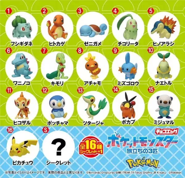 「チョコエッグで『ポケモン』をゲットだぜ！ピカチュウから各地の御三家まで、全16種＋シークレット展開」の画像