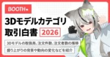 VRChat人気が急上昇！ BOOTHの「3Dモデルカテゴリ」売上が100億円規模に