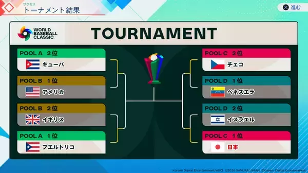 「大谷選手の能力値が凄まじい！『パワプロ2026』6月11日発売決定、「WBC」開催記念のサクセスやシナリオを搭載」の画像
