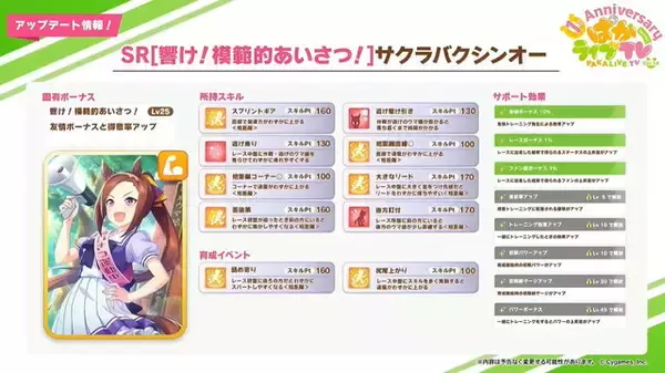 「『ウマ娘』キタサンブラック、マチカネタンホイザが揃って育成ウマ娘化！マチタンは“★2”で実装へ」の画像