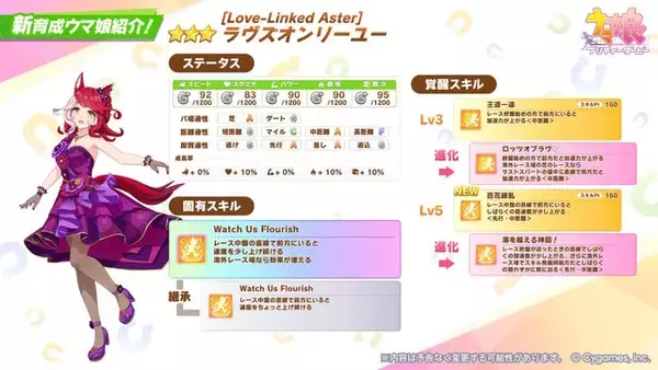 「『ウマ娘』新育成は「ラヴズオンリーユー」の衣装違い！親友のマルシュロレーヌから贈られた“新たな勝負服”で出走」の画像