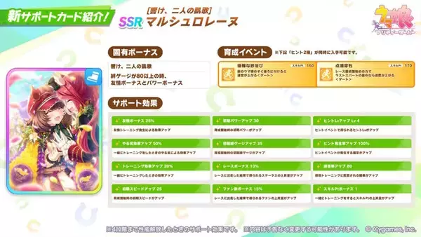 「『ウマ娘』新育成は「ラヴズオンリーユー」の衣装違い！親友のマルシュロレーヌから贈られた“新たな勝負服”で出走」の画像