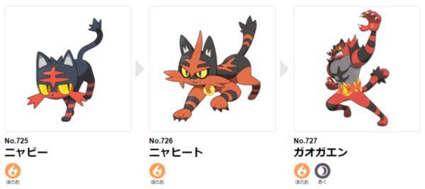 ポケモンsv のニャオハに 進化しても立たないで と願う声 二足で歩く 歴代猫ポケモンを調べてみた 22年3月24日 エキサイトニュース