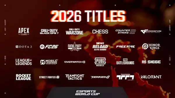 「eスポーツワールドカップ2026、今年は賞金総額7,500万ドル（約118億円）に！ 全タイトル公開や質疑応答も【プレスブリーフィングレポート】」の画像