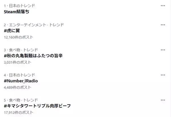 「「Steam」鯖落ちでSNS騒然―「なんかゲームできないって思ったら」「おま環ではなくて良かった」」の画像