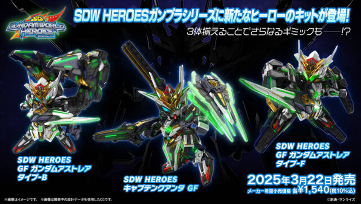 3体の合体ギミック搭載！「SDW HEROES」ガンプラシリーズの新キットが3 