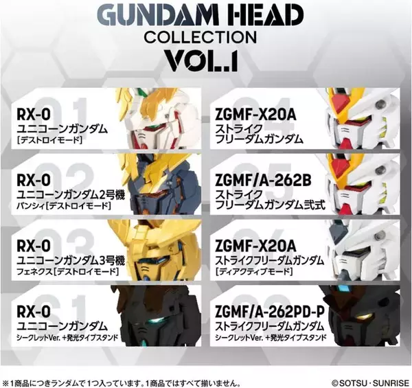 「「ガンダム」ハイディティールな造形の「ヘッドフィギュア」がカッコイイ！ユニコーン、ストフリ系の全8種で、シークレットは発光ギミック付き」の画像