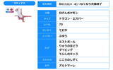 「『ポケモン ソード・シールド』映画を見て「ラティアス」や「ジラーチ」をゲット！25周年映画祭の特典公開」の画像2