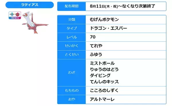 「『ポケモン ソード・シールド』映画を見て「ラティアス」や「ジラーチ」をゲット！25周年映画祭の特典公開」の画像