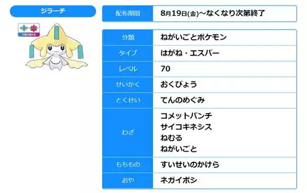 「『ポケモン ソード・シールド』映画を見て「ラティアス」や「ジラーチ」をゲット！25周年映画祭の特典公開」の画像