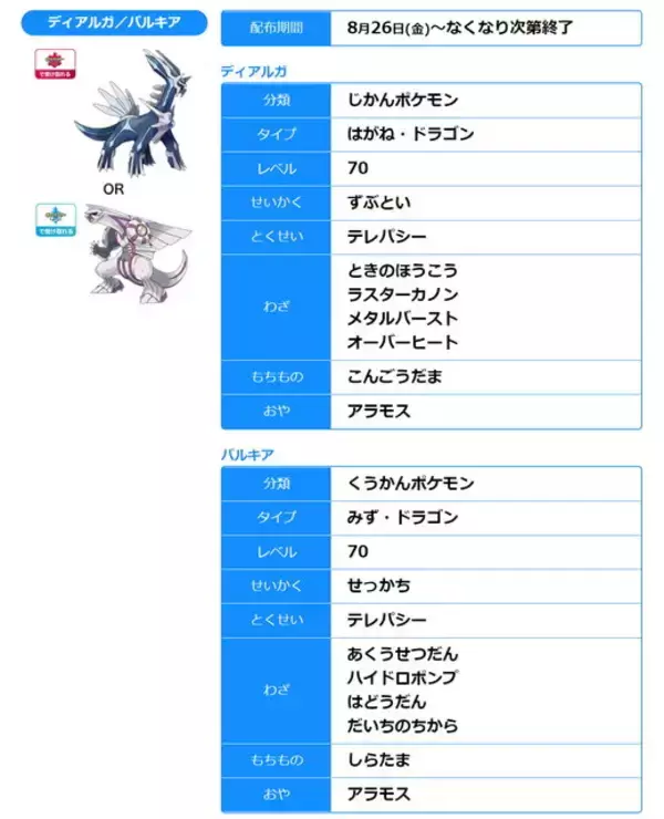 「『ポケモン ソード・シールド』映画を見て「ラティアス」や「ジラーチ」をゲット！25周年映画祭の特典公開」の画像