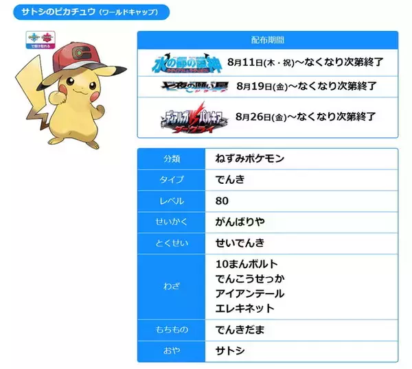 「『ポケモン ソード・シールド』映画を見て「ラティアス」や「ジラーチ」をゲット！25周年映画祭の特典公開」の画像