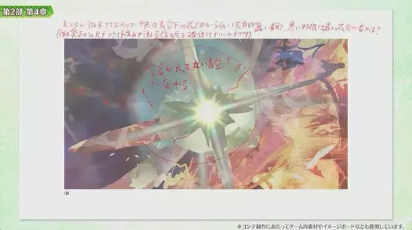 「『FGO』武内崇氏の「Uーオルガマリー」デザイン画も！“数ヶ月も難航”した開発の裏話やこだわりを赤裸々に披露」の画像