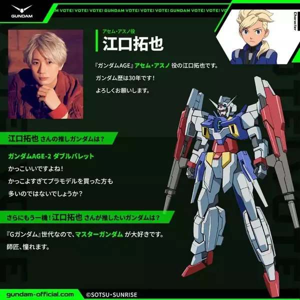 「「全世界“ガンダム”総選挙」中間結果の上位20機発表！「νガンダム」やSEED系、さらに「ジークアクス」からもランクイン」の画像