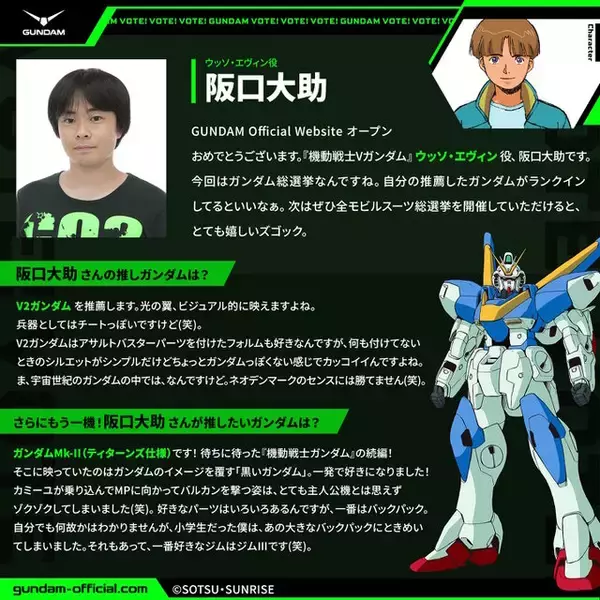 「「全世界“ガンダム”総選挙」中間結果の上位20機発表！「νガンダム」やSEED系、さらに「ジークアクス」からもランクイン」の画像