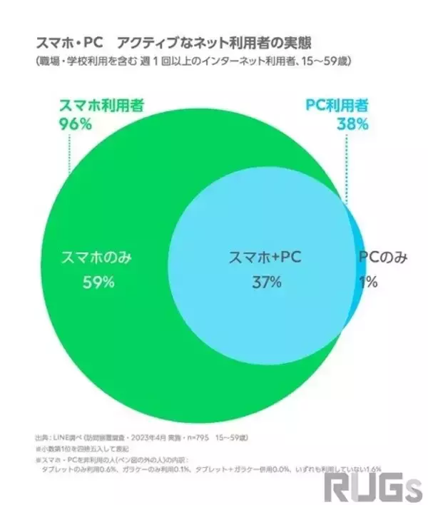 ゲーム配信中に「Alt+F4」を促すイタズラコメントが問題に...ネタがネタにならない時代
