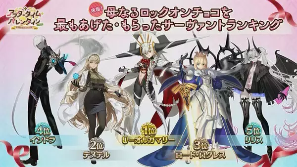 「『FGO』バレンタイン2026における「母なるロックオンチョコの使用ランキング」公開！デメテルやロード・ログレスを抑えた1位は…？」の画像