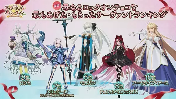 「『FGO』バレンタイン2026における「母なるロックオンチョコの使用ランキング」公開！デメテルやロード・ログレスを抑えた1位は…？」の画像