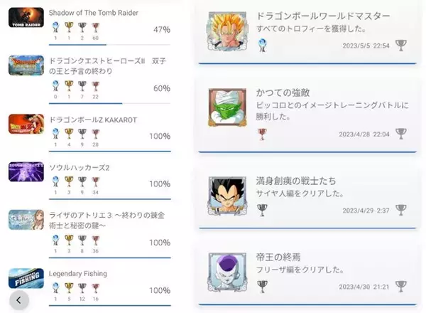 「「PS Plus」で無限に遊べる“トロコン”のススメ！緩～く遊ぶゲームライターが、2023年にコンプしたor挫折したタイトルを紹介」の画像