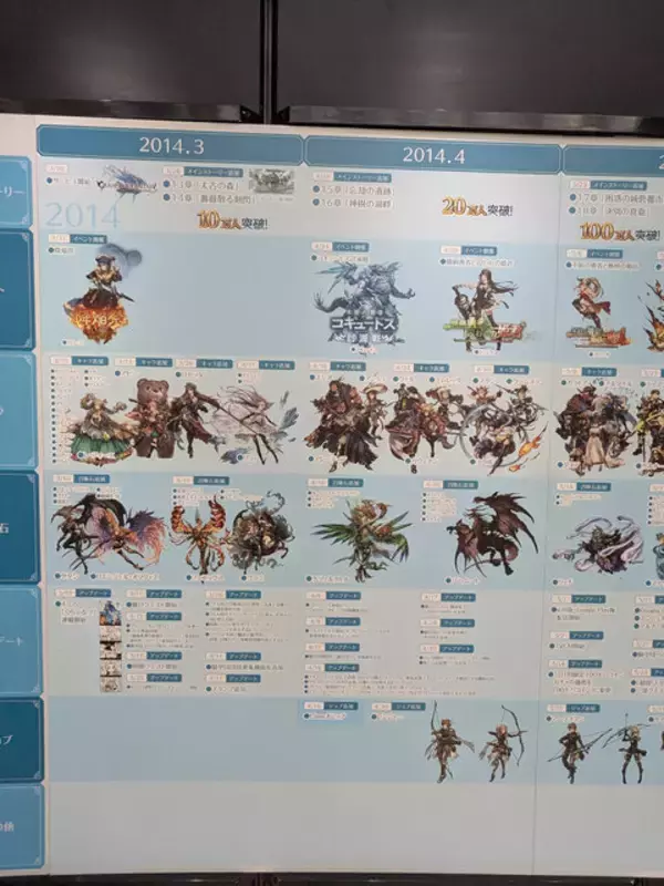 「「グラブルフェス2025」が開催！アトラクションから武器展示、コスプレまで世界観に浸れる会場の魅力をお届け【フォトレポ】」の画像