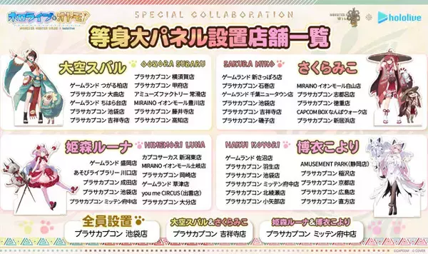 「ホロライブ・大空スバル、さくらみこら4名が“モンハン装備”に！『モンハンワイルズ』コラボ第2弾でプライズなど各種キャンペーン実施」の画像