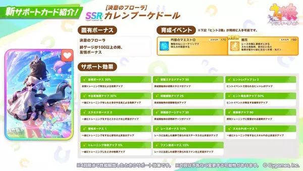 「『ウマ娘』新育成は「トーセンジョーダン」の衣装違い！サポカで「サクラチトセオー」もついにゲーム内初登場」の画像