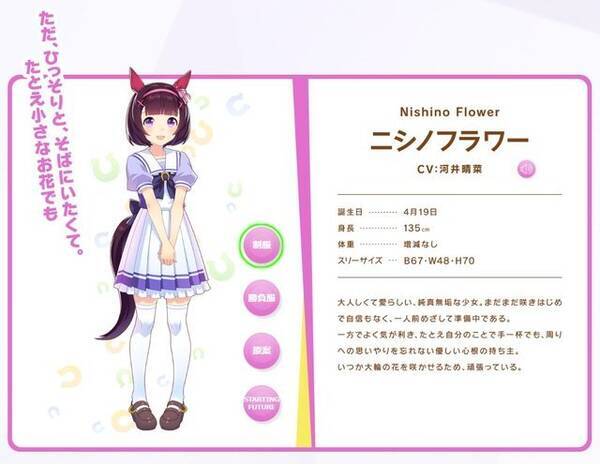 ウマ娘 ニュースランキング ニシノフラワー 馬主 西山茂行氏の長女さんが見せた 愛 が大反響 22年4月17日 エキサイトニュース