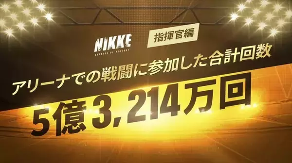 「『勝利の女神：NIKKE』みんな大好き「モダニア」が怒涛の7冠！ データと人気投票で判明した指揮官たちの傾向」の画像