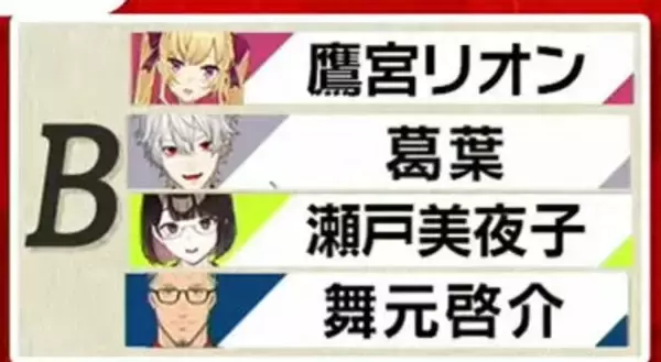 「脅威の“豪運”雀士に因縁まみれの葛葉…「にじさんじ麻雀杯2023」で注目すべきグループと見どころを紹介！」の画像