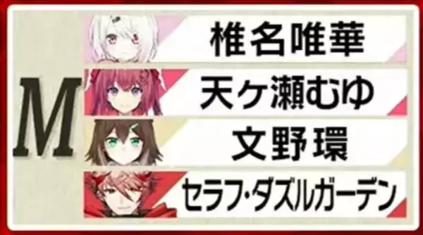 「脅威の“豪運”雀士に因縁まみれの葛葉…「にじさんじ麻雀杯2023」で注目すべきグループと見どころを紹介！」の画像