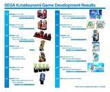 「『初音ミク Project DIVA』シリーズのプロデューサー/ディレクター・松並桂一氏がセガを退職―『Quest of D』等にも携わったベテラン」の画像2