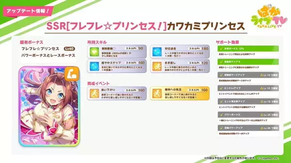 「『ウマ娘』とにかくパワーに特化した「SSR カワカミプリンセス」登場！チャンミの“仕様変更”も明らかに」の画像