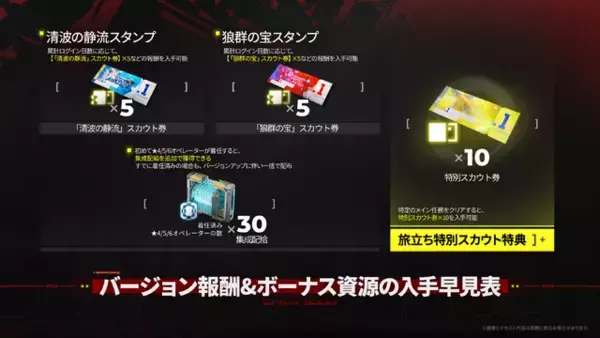 「『アークナイツ：エンドフィールド』新バージョン「潮起ち、故淵離る」が実装！「タンタン」の特別スカウトも開始」の画像