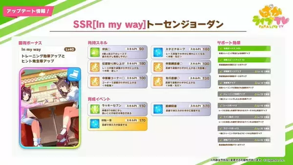 「アニバーサリー前の『ウマ娘』アプデ情報を要チェック！育成ウマ娘から「バレンタインプレゼント」が貰える」の画像