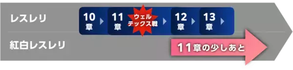 「“トロコン癖”のあるゲームライターが振り返る2025年！ビッグタイトルばかりで「遊びきれない」と嬉しい悲鳴【特集】」の画像