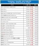 「『SILENT HILL f』がセール初対象！コナミ「BLACK FRIDAY SALE」開催中ー『メタルギアソリッドΔ』などもお買い得」の画像2